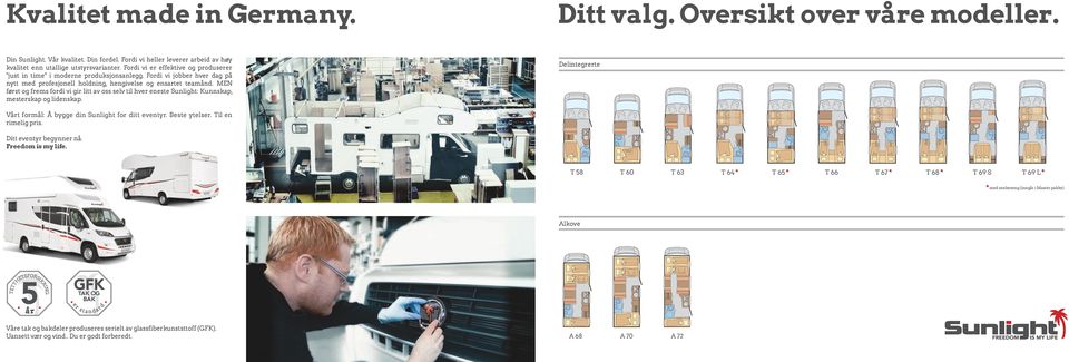 MEN først og frems fordi vi gir litt av oss selv til hver eneste Sunlight: Kunnskap, mesterskap og lidenskap. Ditt valg. Oversikt over våre modeller.