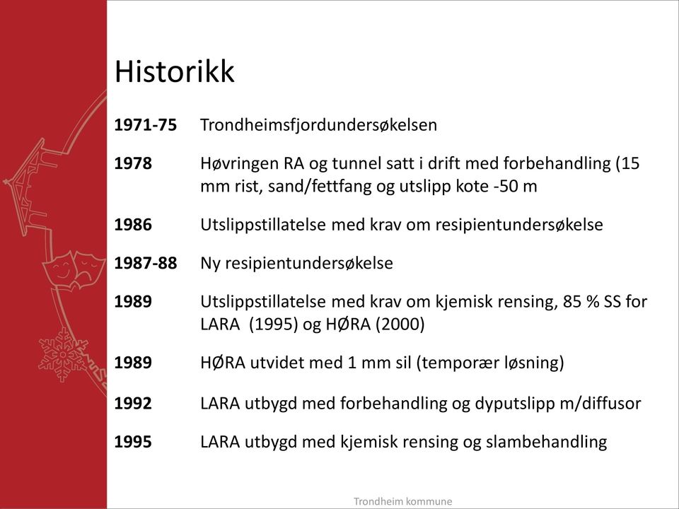 resipientundersøkelse 1989 Utslippstillatelse med krav om kjemisk rensing, 85 % SS for LARA (1995) og HØRA (2000) 1989 HØRA