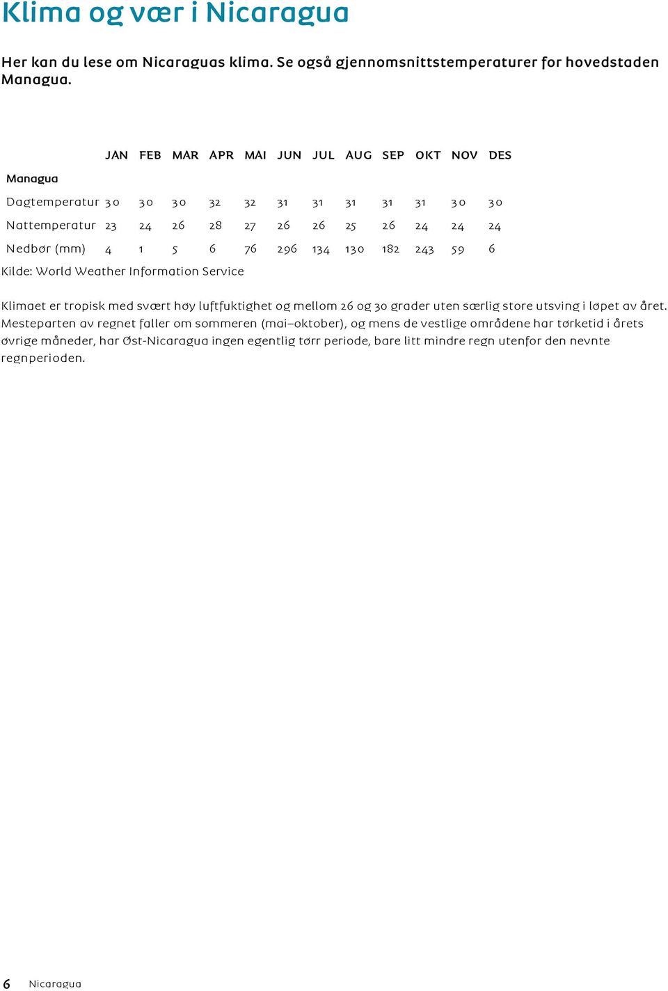 296 134 130 182 243 59 6 Kilde: World Weather Information Service Klimaet er tropisk med svært høy luftfuktighet og mellom 26 og 30 grader uten særlig store utsving i løpet av
