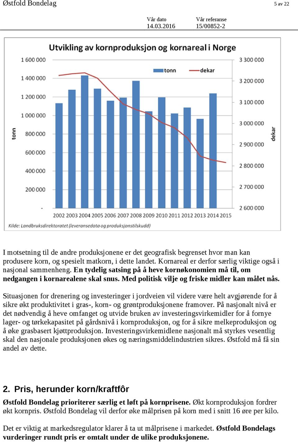 Kornareal er derfor særlig viktige også i nasjonal sammenheng. En tydelig satsing på å heve kornøkonomien må til, om nedgangen i kornarealene skal snus.