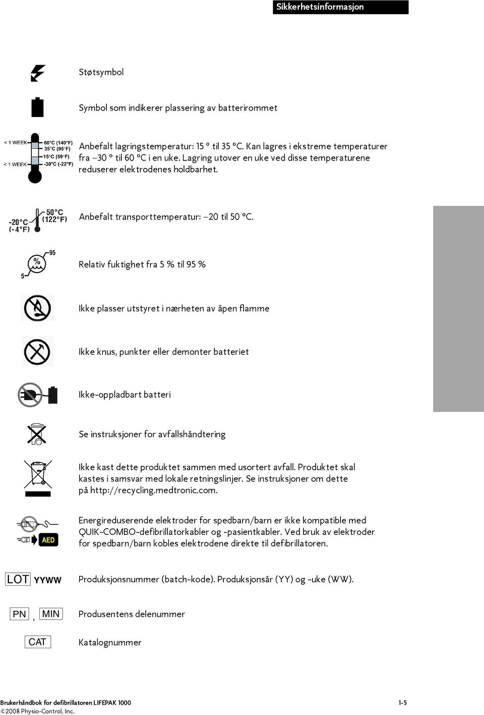 Relativ fuktighet fra 5 % til 95 % Ikke plasser utstyret i nærheten av åpen flamme Ikke knus, punkter eller demonter batteriet Ikke-oppladbart batteri Se instruksjoner for avfallshåndtering Ikke kast