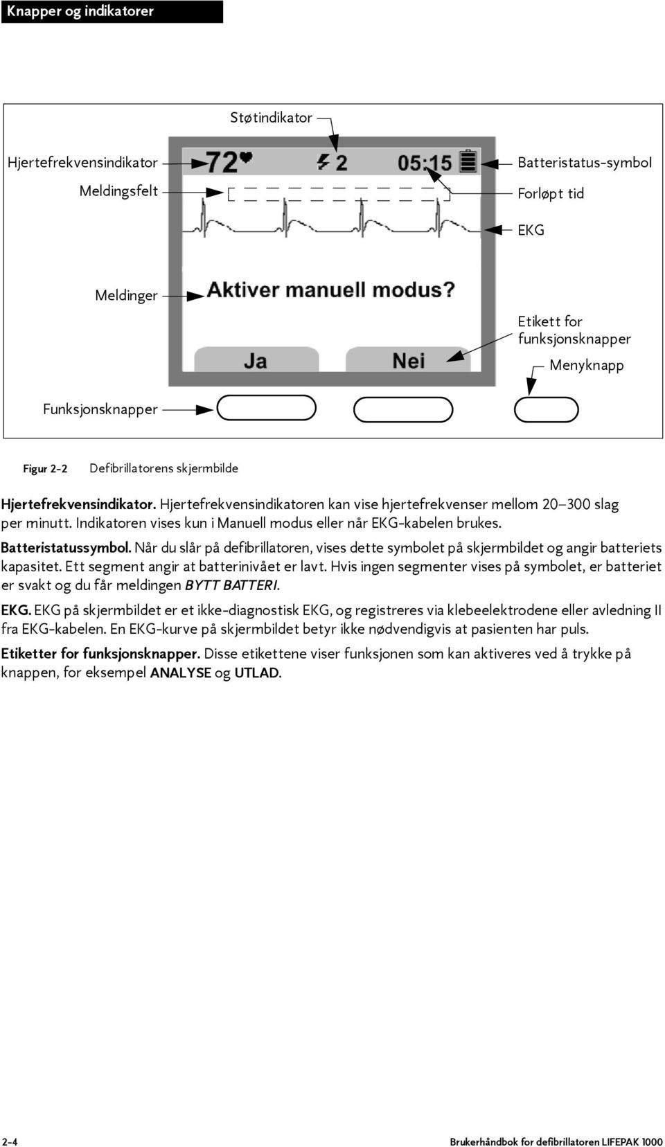 Indikatoren vises kun i Manuell modus eller når EKG-kabelen brukes. Batteristatussymbol. Når du slår på defibrillatoren, vises dette symbolet på skjermbildet og angir batteriets kapasitet.