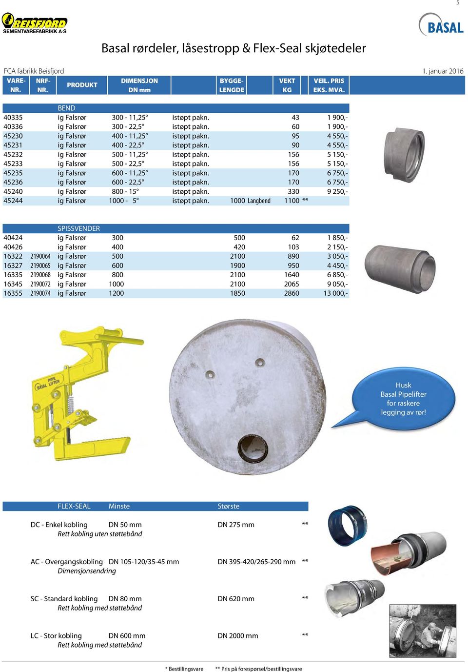 90 4 550,- 45232 ig Falsrør 500-11,25 istøpt pakn. 156 5 150,- 45233 ig Falsrør 500-22,5 istøpt pakn. 156 5 150,- 45235 ig Falsrør 600-11,25 istøpt pakn.