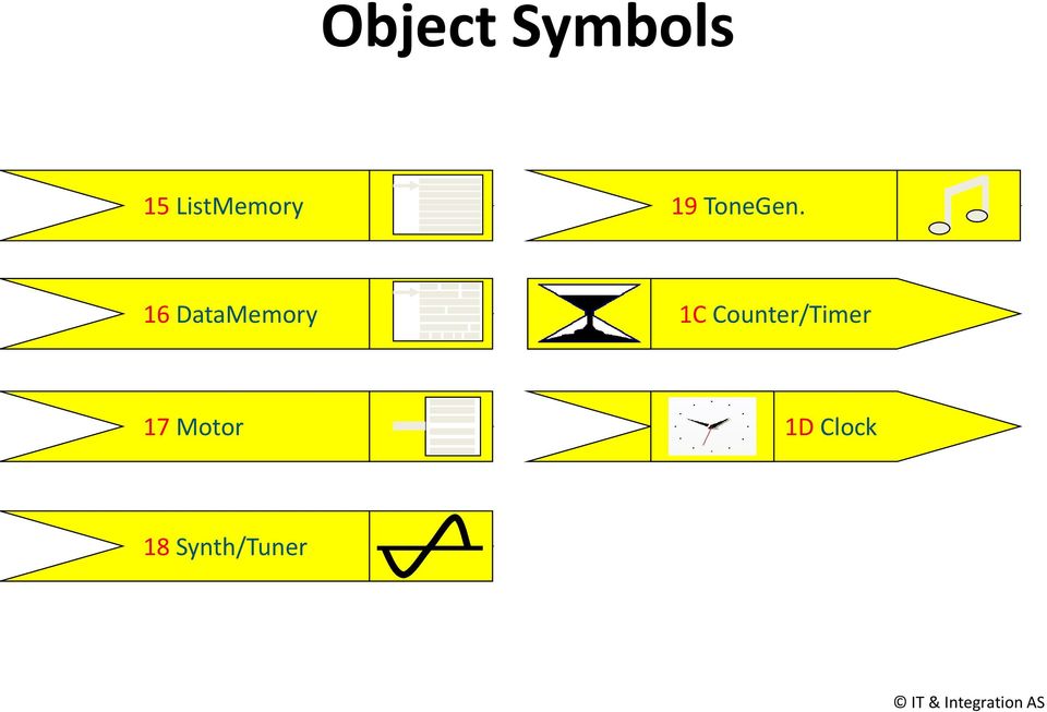 16 DataMemory 1C