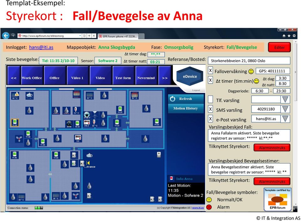 Storkenebbveien 21, 0860 Oslo Fallovervåkning GPS: 40111111 edevice Δt timer (tim:min) Δt dag: 3:30 Δt natt: 8:30 Dagperiode: 6:30-23:30 Tlf. varsling SMS varsling 40291180 e-post varsling hans@iti.