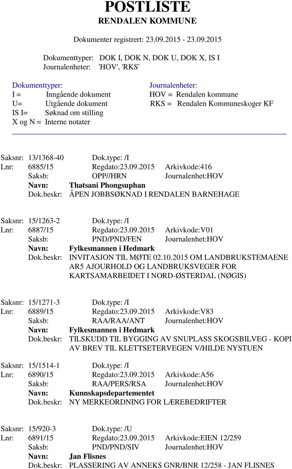 beskr: INVITASJON TIL MØTE 02.10.2015 OM LANDBRUKSTEMAENE AR5 AJOURHOLD OG LANDBRUKSVEGER FOR KARTSAMARBEIDET I NORD-ØSTERDAL (NØGIS) Saksnr: 15/1271-3 Dok.type: /I Lnr: 6889/15 Regdato:23.09.