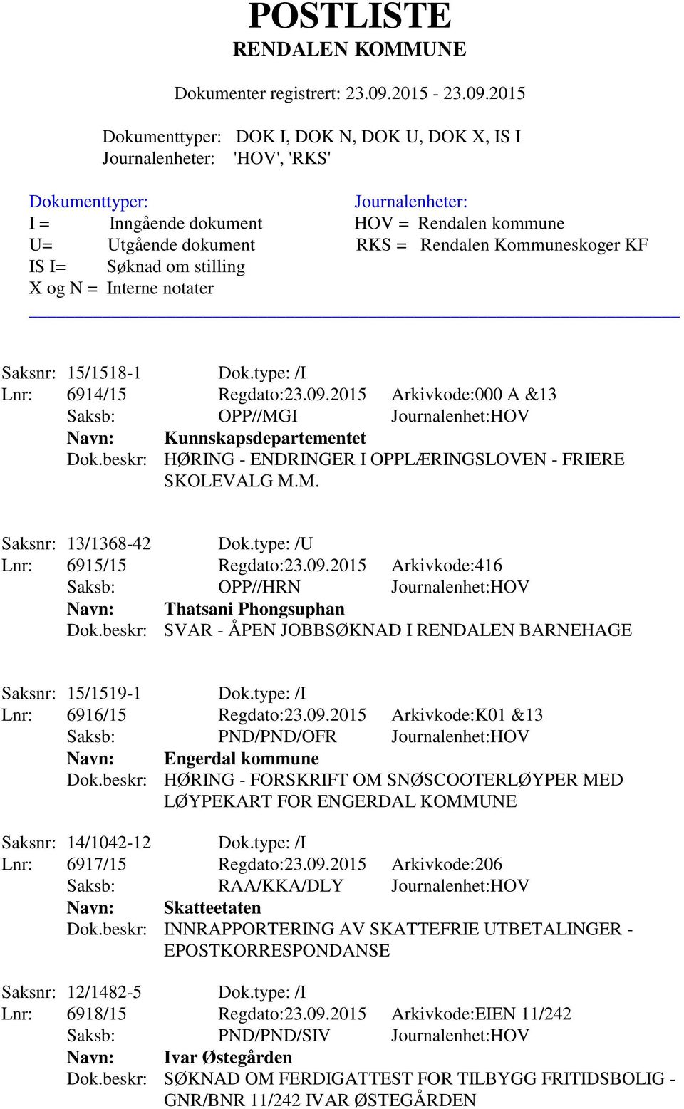 2015 Arkivkode:416 Saksb: OPP//HRN Journalenhet:HOV Navn: Thatsani Phongsuphan Dok.beskr: SVAR - ÅPEN JOBBSØKNAD I RENDALEN BARNEHAGE Saksnr: 15/1519-1 Dok.type: /I Lnr: 6916/15 Regdato:23.09.