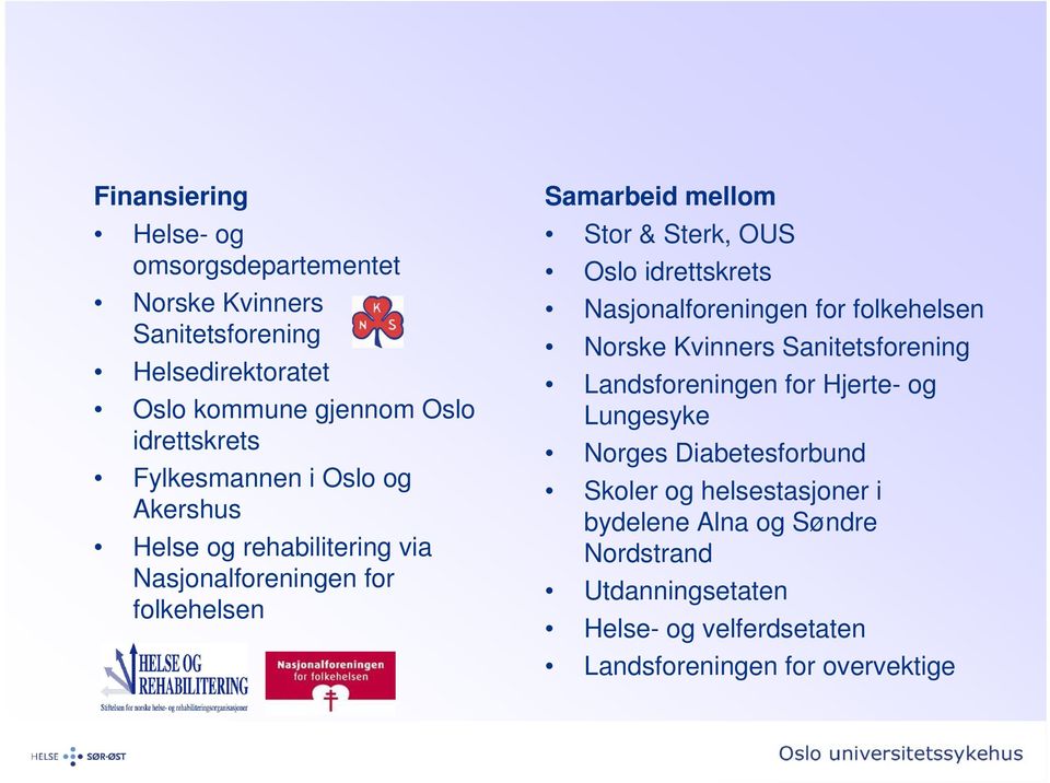 idrettskrets Nasjonalforeningen for folkehelsen Norske Kvinners Sanitetsforening Landsforeningen for Hjerte- og Lungesyke Norges