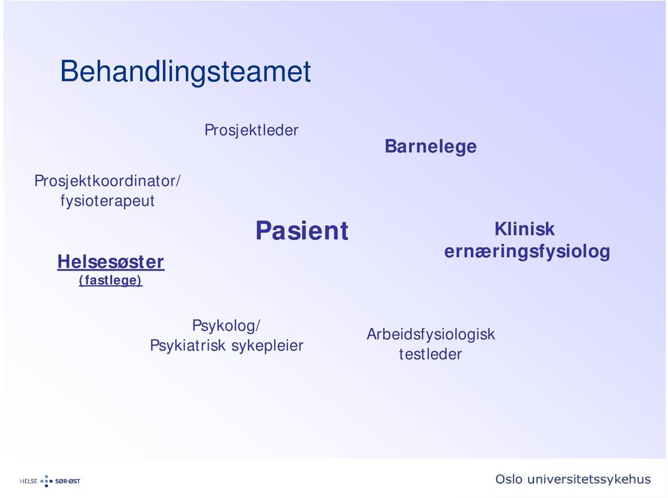 Prosjektleder Pasient Barnelege Klinisk