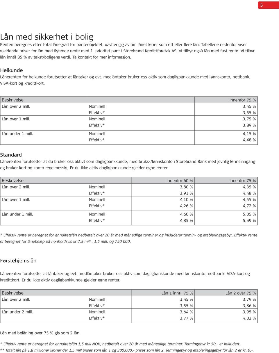 Vi tilbyr lån inntil 85 % av takst/boligens verdi. Ta kontakt for mer informasjon. Helkunde Lånerenten for helkunde forutsetter at låntaker og evt.