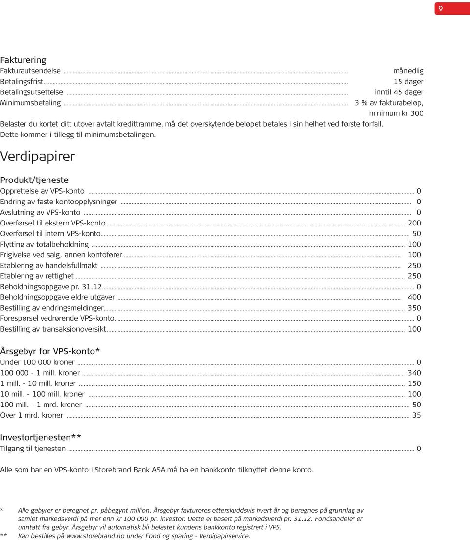 Verdipapirer minimum kr 300 Produkt/tjeneste Opprettelse av VPS-konto... 0 Endring av faste kontoopplysninger... 0 Avslutning av VPS-konto... 0 Overførsel til ekstern VPS-konto.