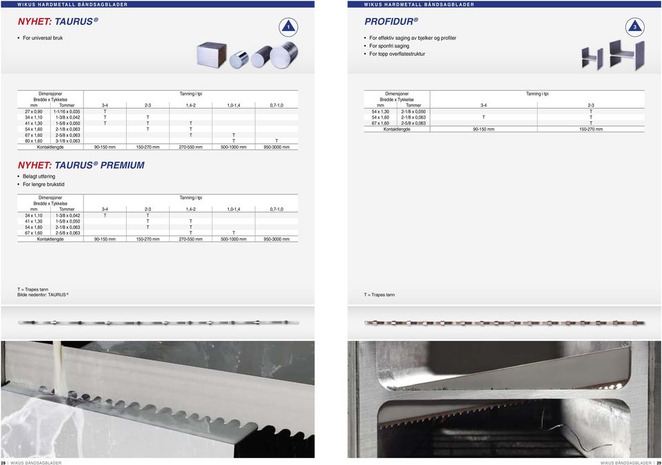 90-150 mm 150-70 mm 70-550 mm 500-1000 mm 950-000 mm mm Tommer -4-54 x 1,0-1/8 x 0,050 T 54 x 1,60-1/8 x 0,06 T T 67 x 1,60-5/8 x 0,06 T Kontaktlengde 90-150 mm 150-70 mm NYHET: TAURUS PREMIUM Belagt