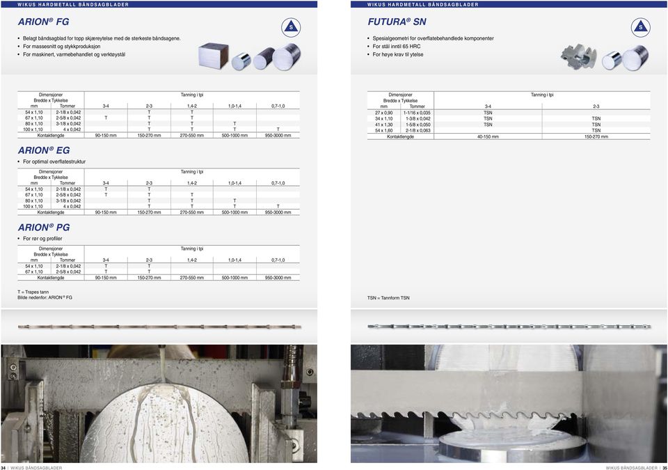 -4-1,4-1,0-1,4 0,7-1,0 54 x 1,10-1/8 x 0,04 T T 67 x 1,10-5/8 x 0,04 T T T 80 x 1,10-1/8 x 0,04 T T T 100 x 1,10 4 x 0,04 T T T T Kontaktlengde 90-150 mm 150-70 mm 70-550 mm 500-1000 mm 950-000 mm