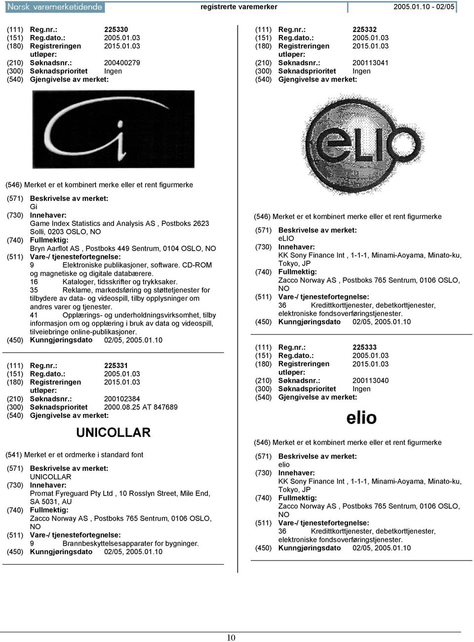 CD-ROM og magnetiske og digitale databærere. 16 Kataloger, tidsskrifter og trykksaker.