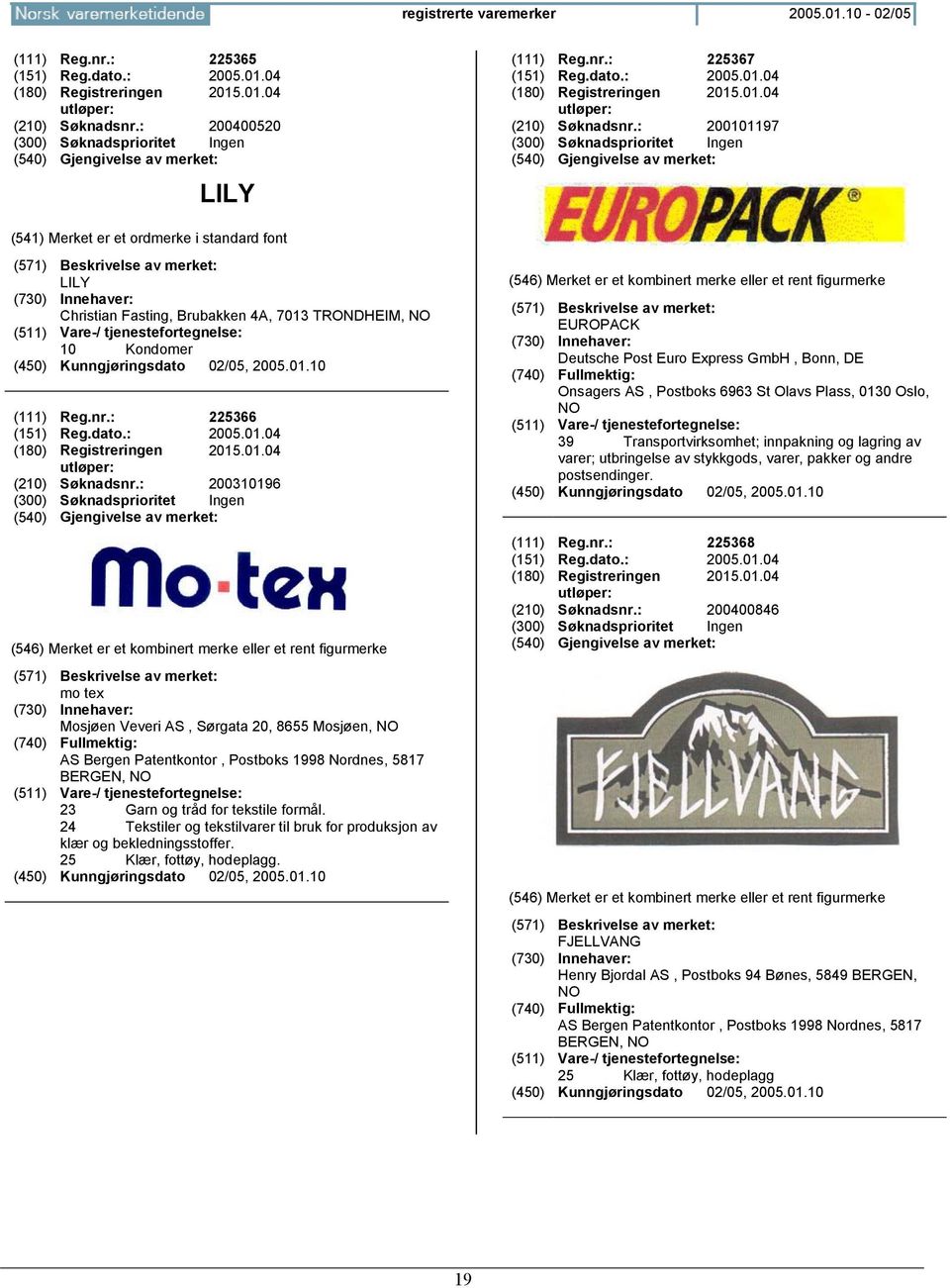 : 200310196 mo tex Mosjøen Veveri AS, Sørgata 20, 8655 Mosjøen, AS Bergen Patentkontor, Postboks 1998 Nordnes, 5817 BERGEN, 23 Garn og tråd for tekstile formål.