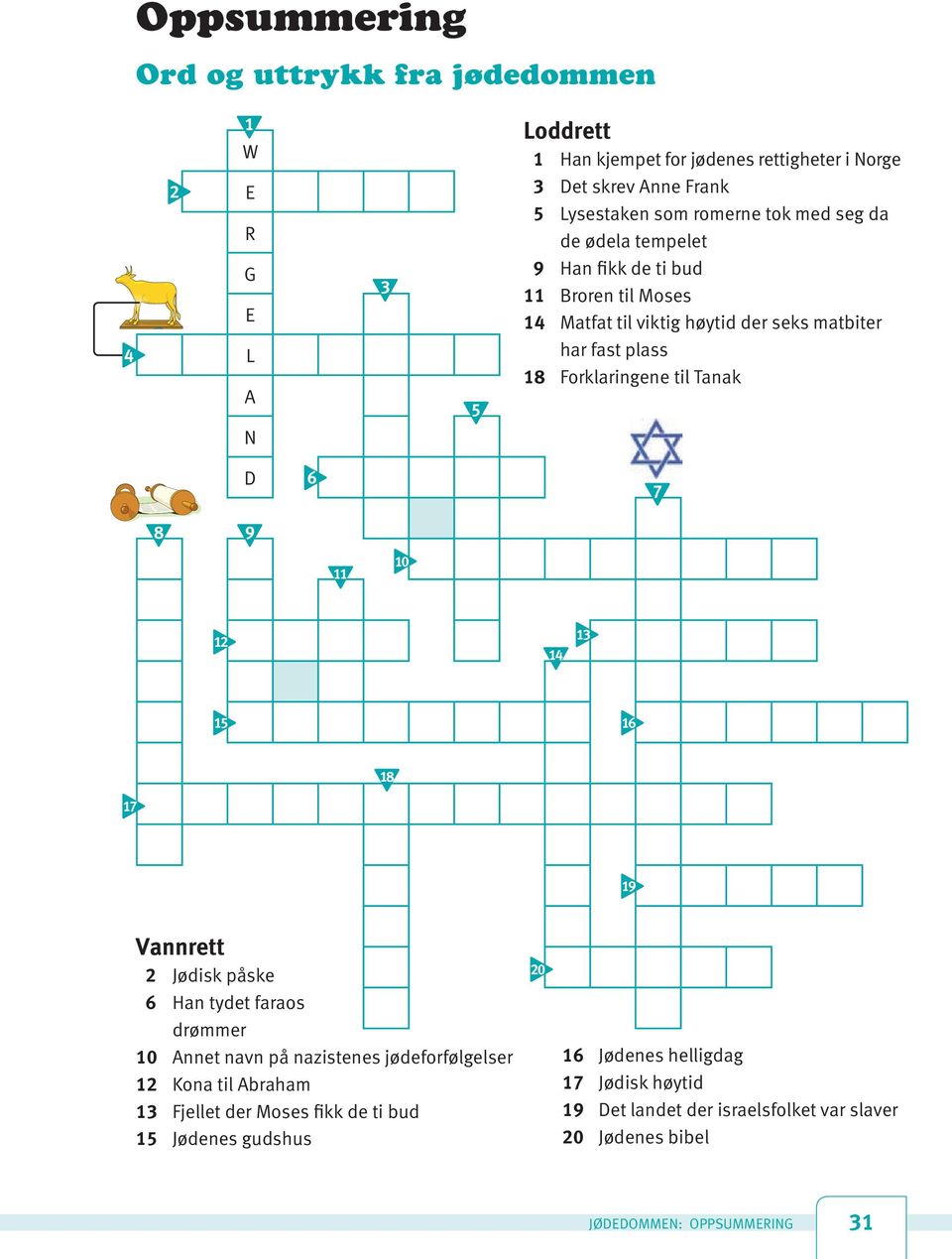 Tanak n d 6 7 8 9 11 10 12 14 13 15 16 18 17 19 Vannrett 2 Jødisk påske 6 Han tydet faraos drømmer 10 Annet navn på nazistenes jødeforfølgelser 12 Kona til Abraham 13