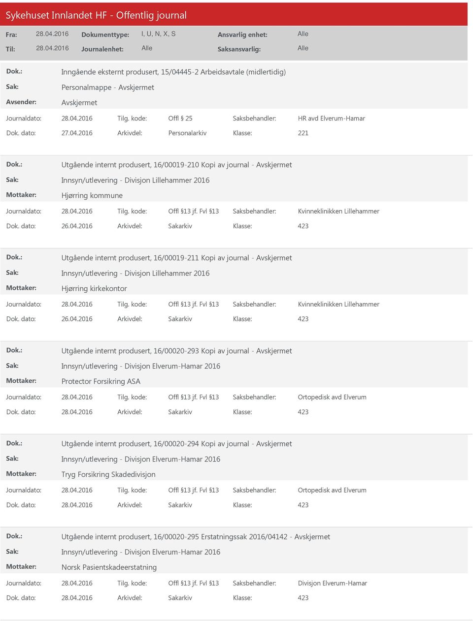 2016 Arkivdel: Personalarkiv tgående internt produsert, 16/00019-210 Kopi av journal - Innsyn/utlevering - Divisjon Lillehammer 2016 Hjørring kommune Kvinneklinikken Lillehammer 423 tgående internt