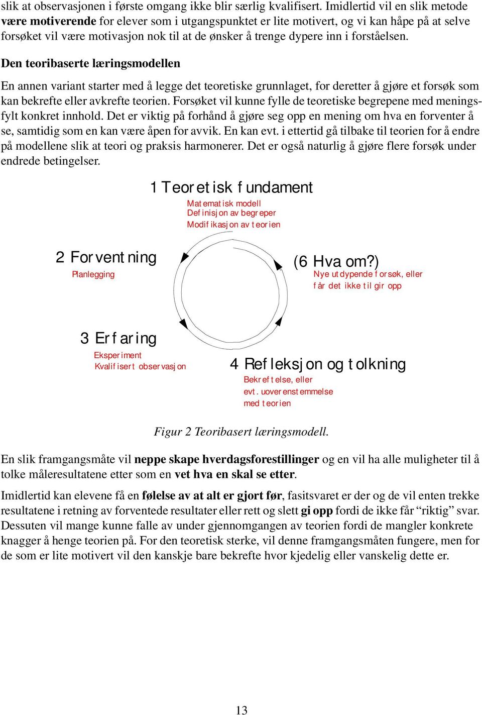 forståelsen. Den teoribaserte læringsmodellen En annen variant starter med å legge det teoretiske grunnlaget, for deretter å gjøre et forsøk som kan bekrefte eller avkrefte teorien.