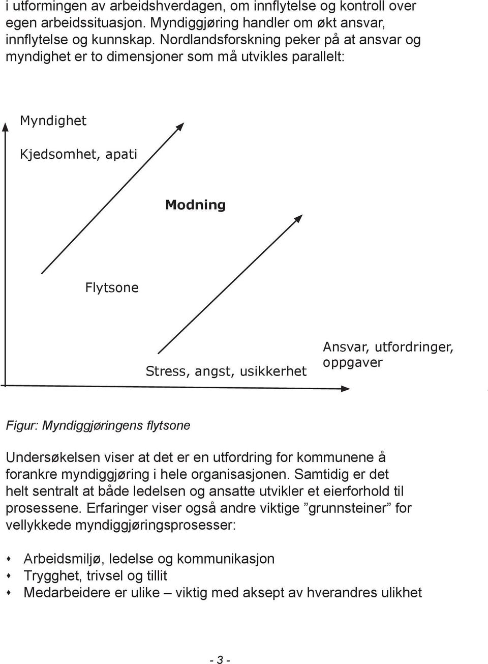 Figur: Myndiggjøringen flytone Underøkelen vier at det er en utfordring for kommunene å forankre myndiggjøring i hele organiajonen.