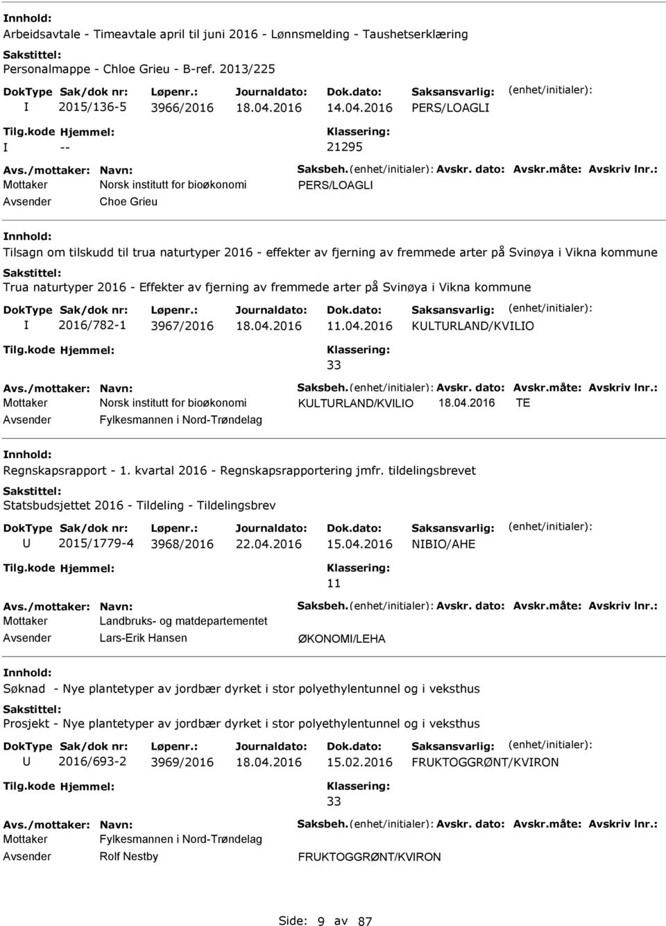 Trua naturtyper 2016 - Effekter av fjerning av fremmede arter på Svinøya i Vikna kommune 2016/782-1 3967/2016 11.04.