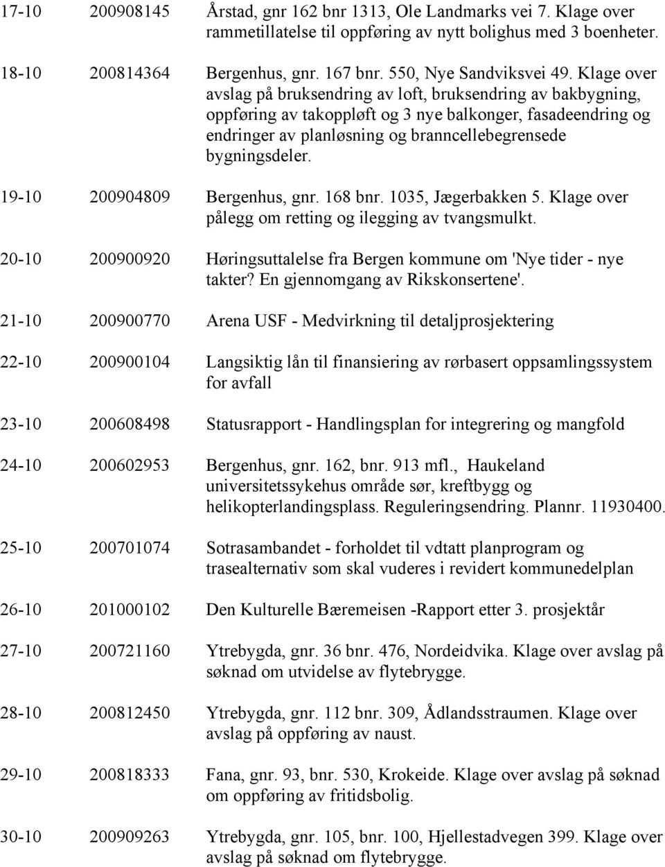 Klage over avslag på bruksendring av loft, bruksendring av bakbygning, oppføring av takoppløft og 3 nye balkonger, fasadeendring og endringer av planløsning og branncellebegrensede bygningsdeler.