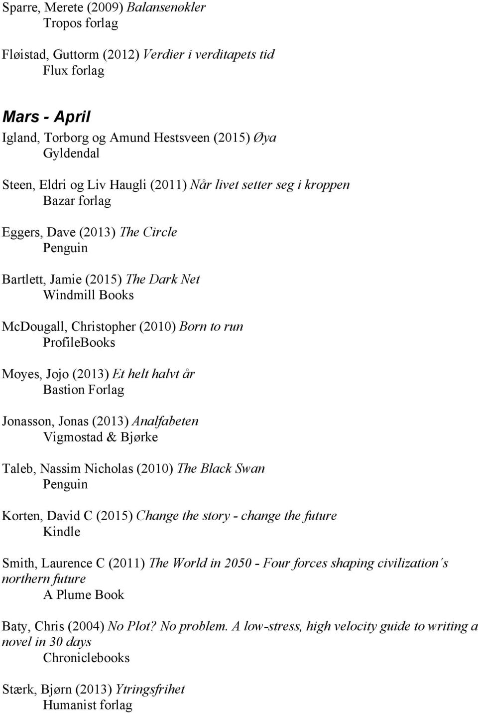 ProfileBooks Moyes, Jojo (2013) Et helt halvt år Bastion Forlag Jonasson, Jonas (2013) Analfabeten Vigmostad & Bjørke Taleb, Nassim Nicholas (2010) The Black Swan Penguin Korten, David C (2015)