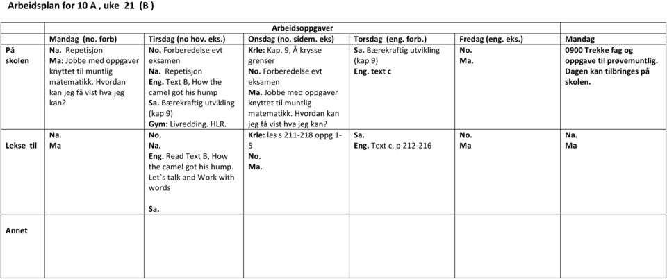 text c Dagen kan tilbringes på matematikk. Hvordan Eng. Text B, How the eksamen. kan jeg få vist hva jeg camel got his hump Jobbe med oppgaver kan? Sa.