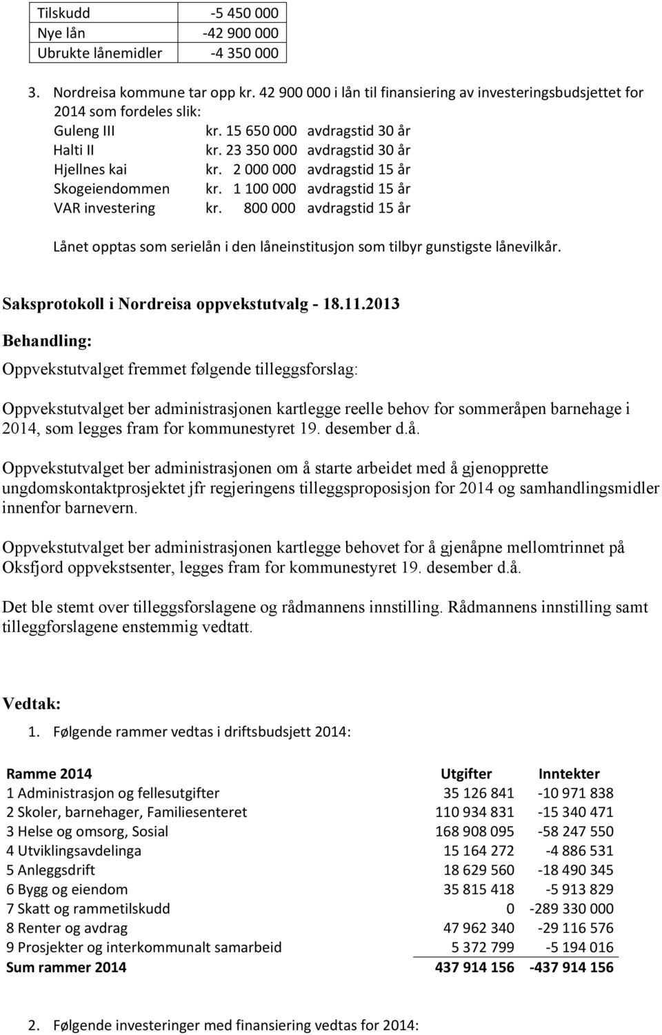 2 000 000 avdragstid 15 år Skogeiendommen kr. 1 100 000 avdragstid 15 år VAR investering kr. 800 000 avdragstid 15 år Lånet opptas som serielån i den låneinstitusjon som tilbyr gunstigste lånevilkår.