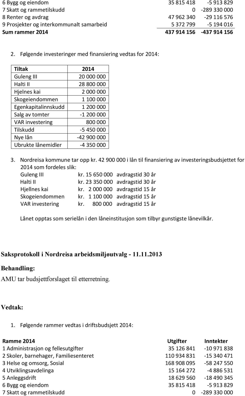 Følgende investeringer med finansiering vedtas for 2014: Tiltak 2014 Guleng III 20 000 000 Halti II 28 800 000 Hjelnes kai 2 000 000 Skogeiendommen 1 100 000 Egenkapitalinnskudd 1 200 000 Salg av