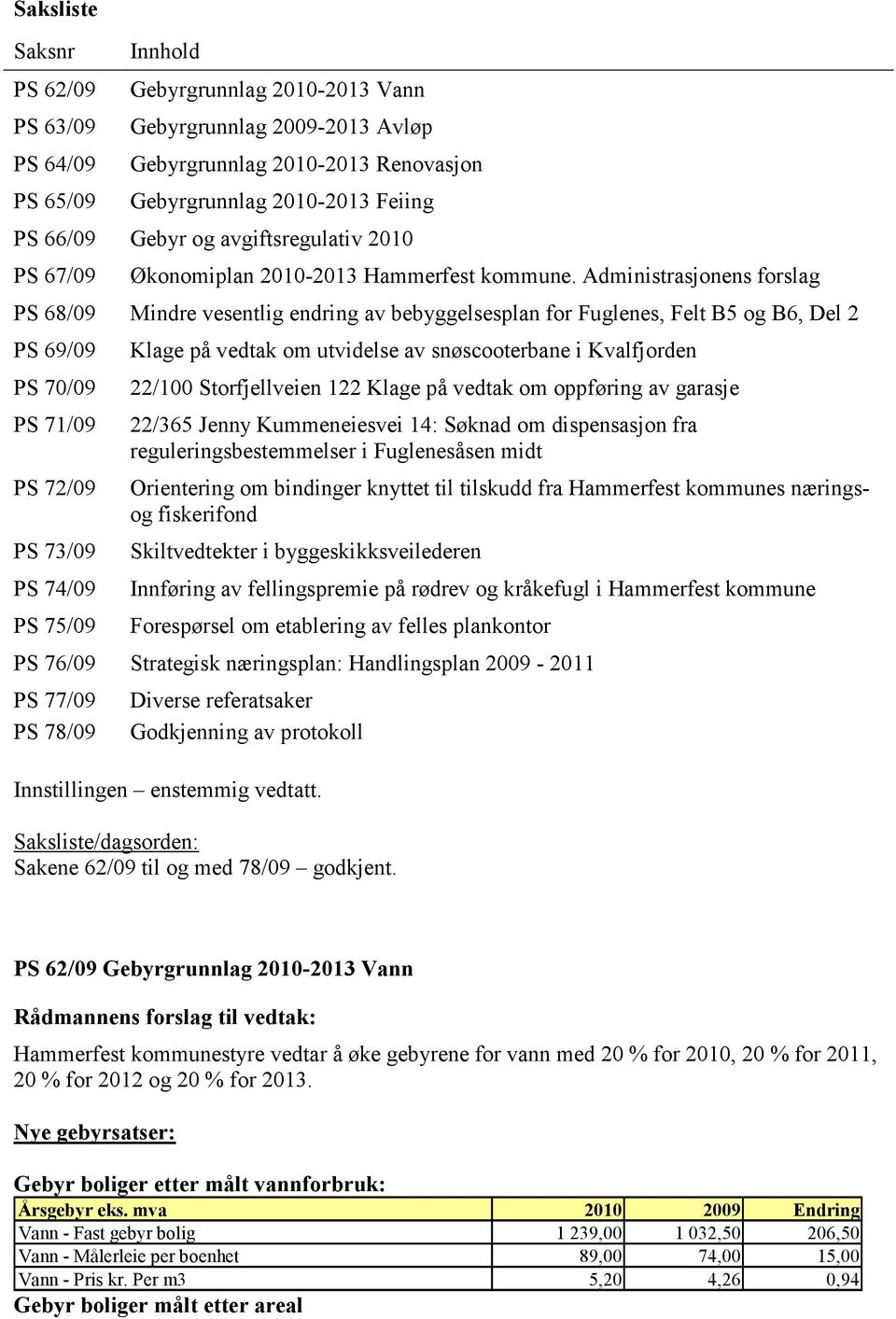 Administrasjonens forslag PS 68/09 Mindre vesentlig endring av bebyggelsesplan for Fuglenes, Felt B5 og B6, Del 2 PS 69/09 PS 70/09 PS 71/09 PS 72/09 PS 73/09 PS 74/09 PS 75/09 Klage på vedtak om