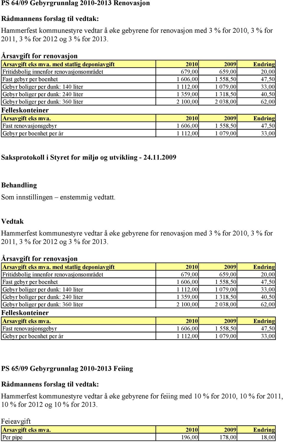 med statlig deponiavgift 2010 2009 Endring Fritidsbolig innenfor renovasjonsområdet 679,00 659,00 20,00 Fast gebyr per boenhet 1 606,00 1 558,50 47,50 Gebyr boliger per dunk: 140 liter 1 112,00 1