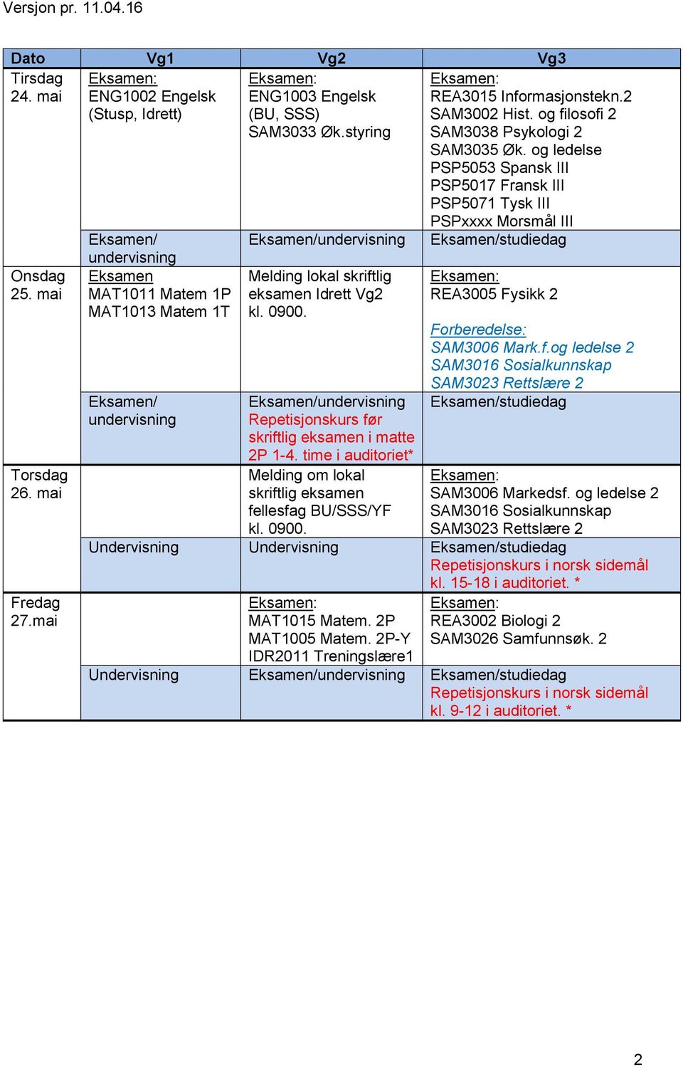 2 SAM3002 Hist. og filosofi 2 SAM3038 Psykologi 2 SAM3035 Øk. og ledelse PSP5053 Spansk III PSP5017 Fransk III PSP5071 Tysk III PSPxxxx Morsmål III REA3005 Fysikk 2 SAM3006 Mark.f.og ledelse 2 SAM3016 Sosialkunnskap SAM3023 Rettslære 2 SAM3006 Markedsf.