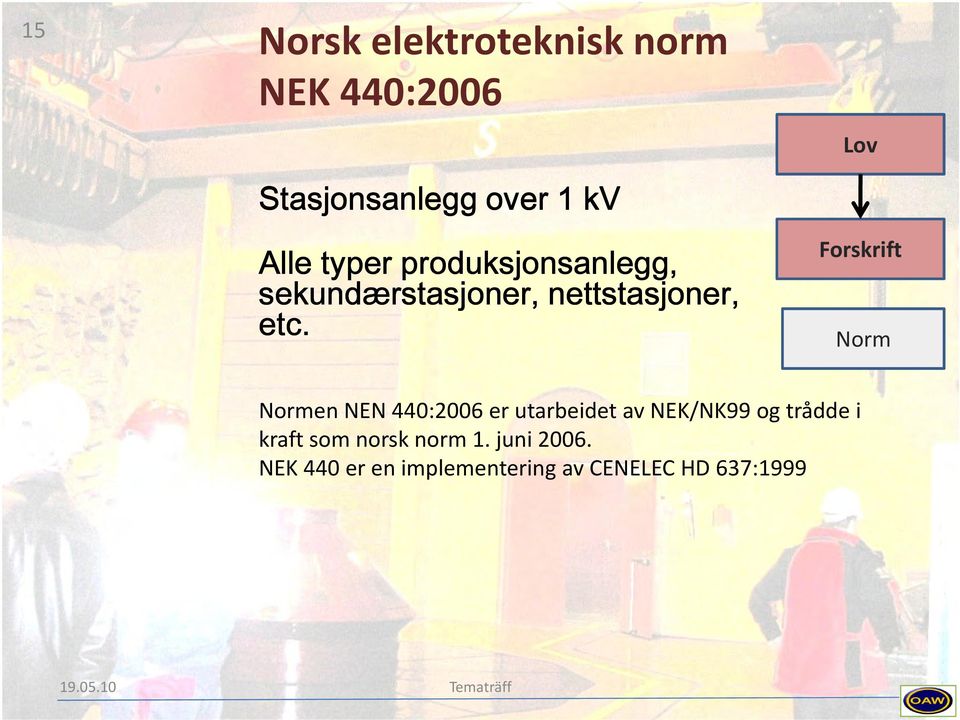 Forskrift Norm Normen NEN 440:2006 er utarbeidet av NEK/NK99 og trådde i