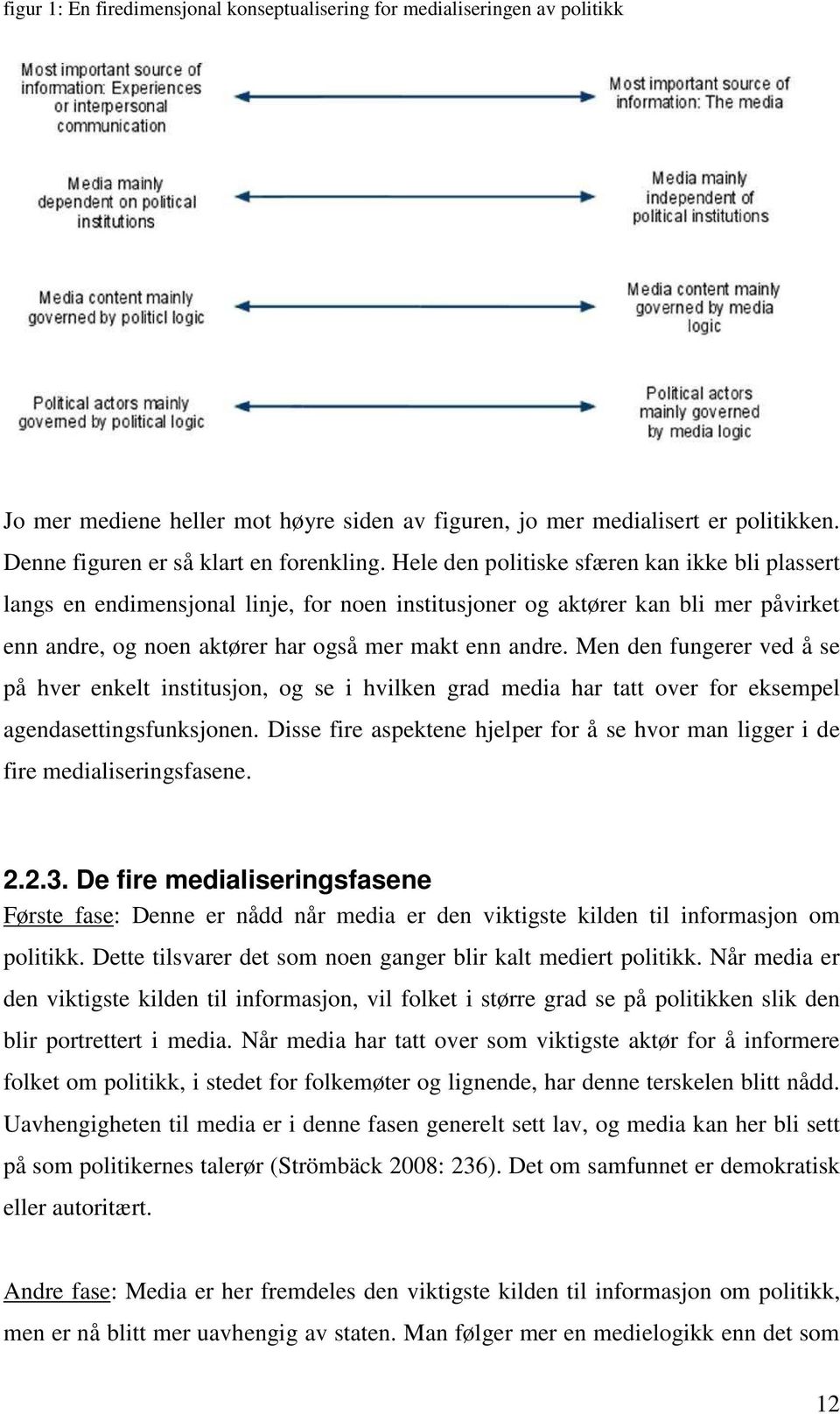 Hele den politiske sfæren kan ikke bli plassert langs en endimensjonal linje, for noen institusjoner og aktører kan bli mer påvirket enn andre, og noen aktører har også mer makt enn andre.