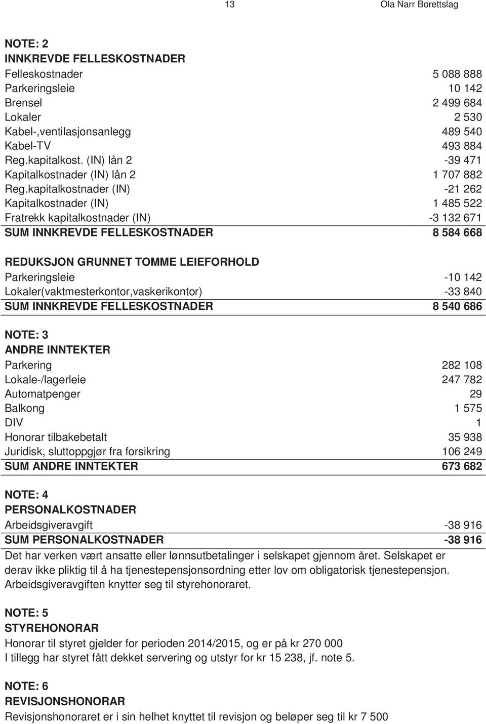 kapitalkostnader (IN) -21 262 Kapitalkostnader (IN) 1 485 522 Fratrekk kapitalkostnader (IN) -3 132 671 SUM INNKREVDE FELLESKOSTNADER 8 584 668 REDUKSJON GRUNNET TOMME LEIEFORHOLD Parkeringsleie -10