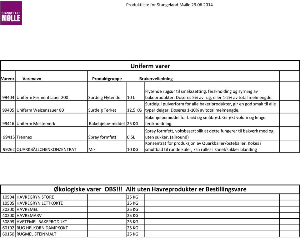 Trennex Spray formfett 0,5L 99262 QUARKBÄLLCHENKONZENTRAT Mix 10 KG Flytende rugsur til smakssetting, ferskholding og syrning av bakeprodukter. Doseres 5% av rug, eller 1-2% av total melmengde.