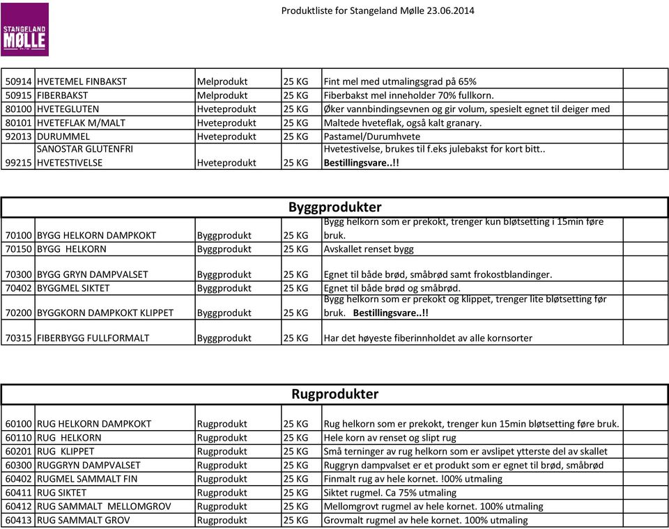 92013 DURUMMEL Hveteprodukt Pastamel/Durumhvete SANOSTAR GLUTENFRI Hvetestivelse, brukes til f.eks julebakst for kort bitt.. 99215 HVETESTIVELSE Hveteprodukt Bestillingsvare.