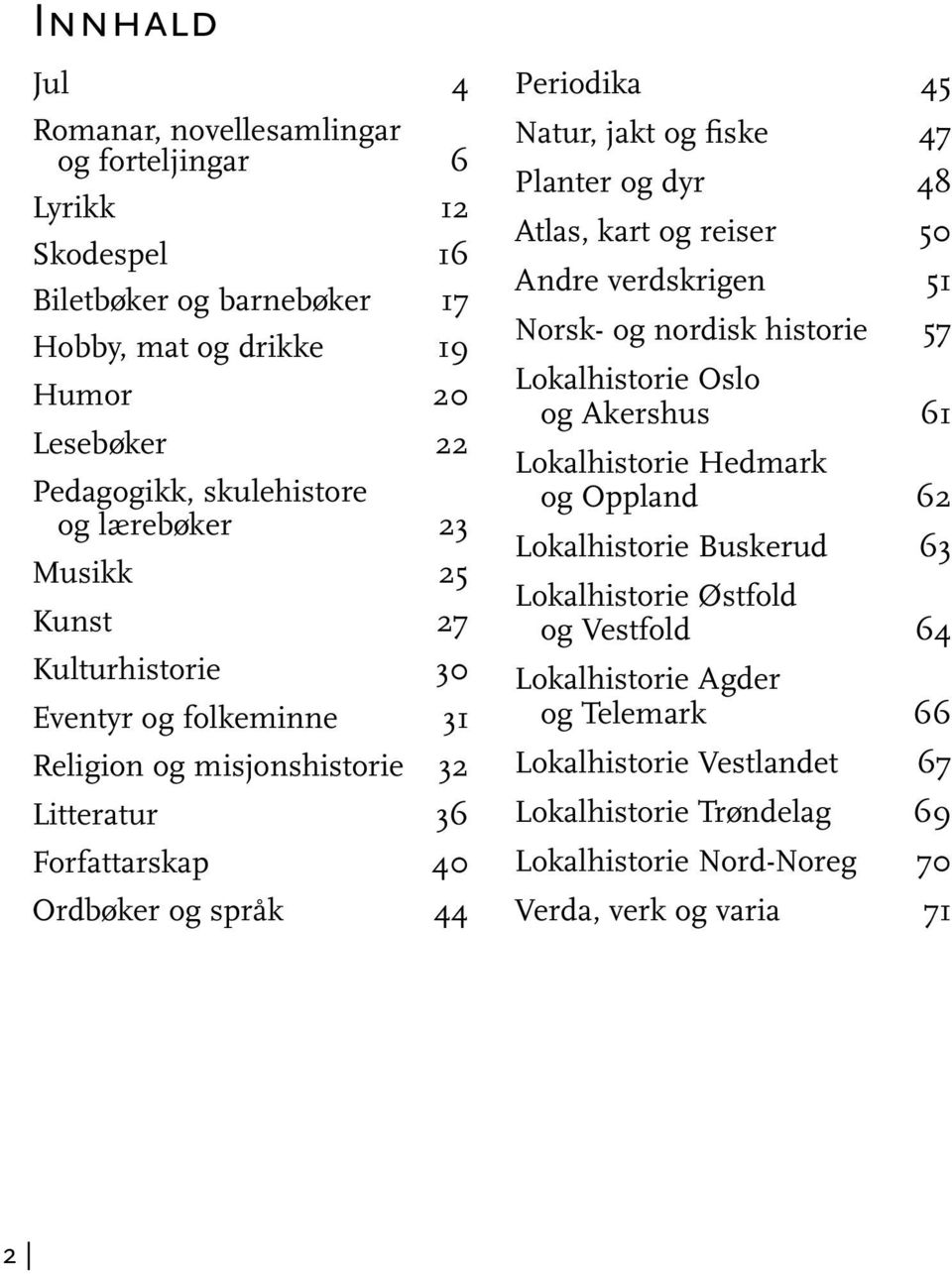 fiske 47 Planter og dyr 48 Atlas, kart og reiser 50 Andre verdskrigen 51 Norsk- og nordisk historie 57 Lokalhistorie Oslo og Akershus 61 Lokalhistorie Hedmark og Oppland 62 Lokalhistorie