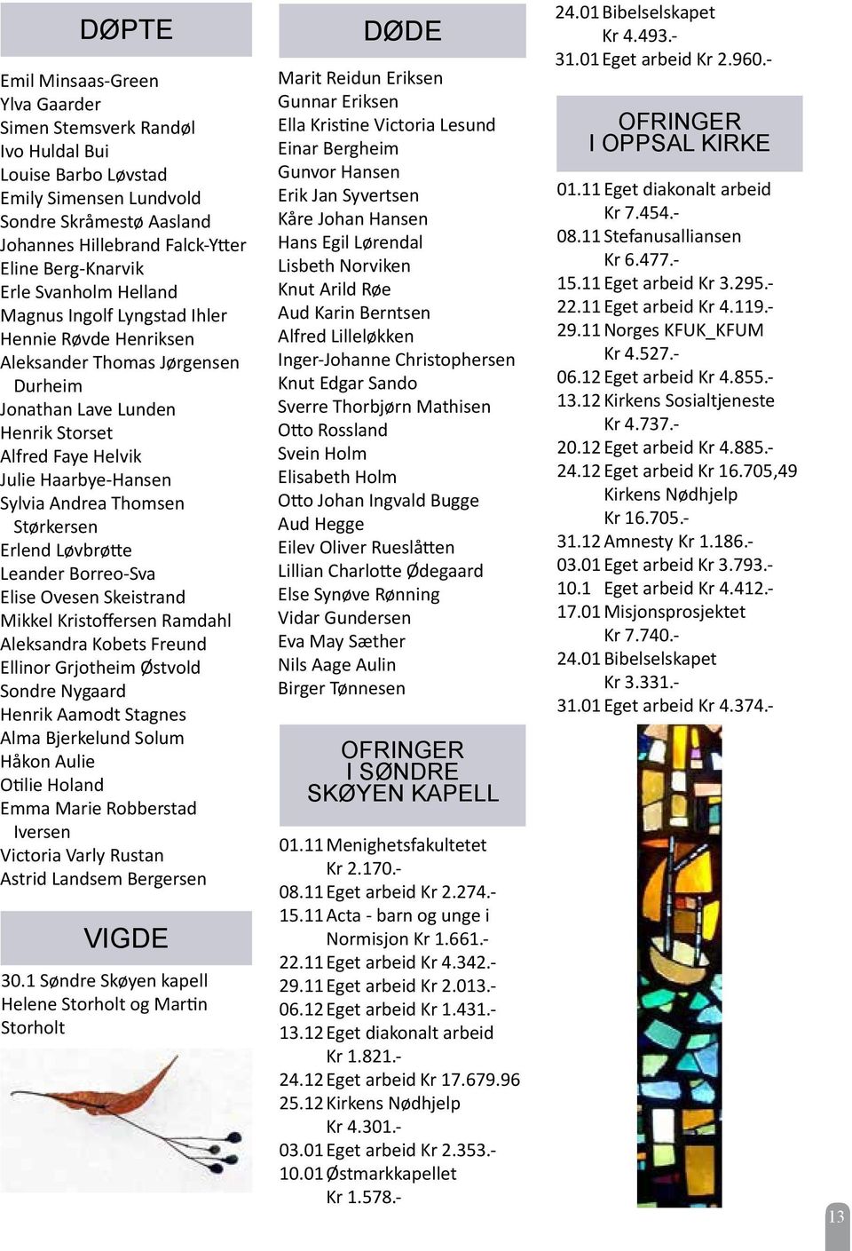 Thomsen Størkersen Erlend Løvbrøtte Leander Borreo-Sva Elise Ovesen Skeistrand Mikkel Kristoffersen Ramdahl Aleksandra Kobets Freund Ellinor Grjotheim Østvold Sondre Nygaard Henrik Aamodt Stagnes