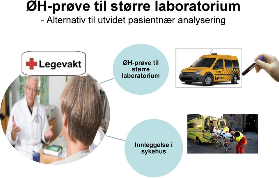 pasientnær analysering 