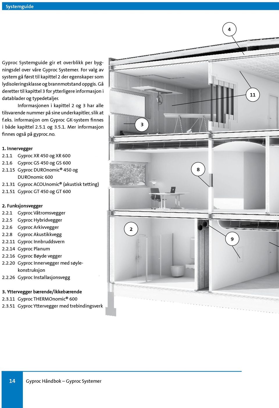 informasjon om Gyproc GK-system finnes i både kapittel 2.5.1 og 3.5.1. Mer informasjon finnes også på gyproc.no. 3 11 1. Innervegger.1 Gyproc XR 450 og XR 600.6 Gyproc GS 450 og GS 600.