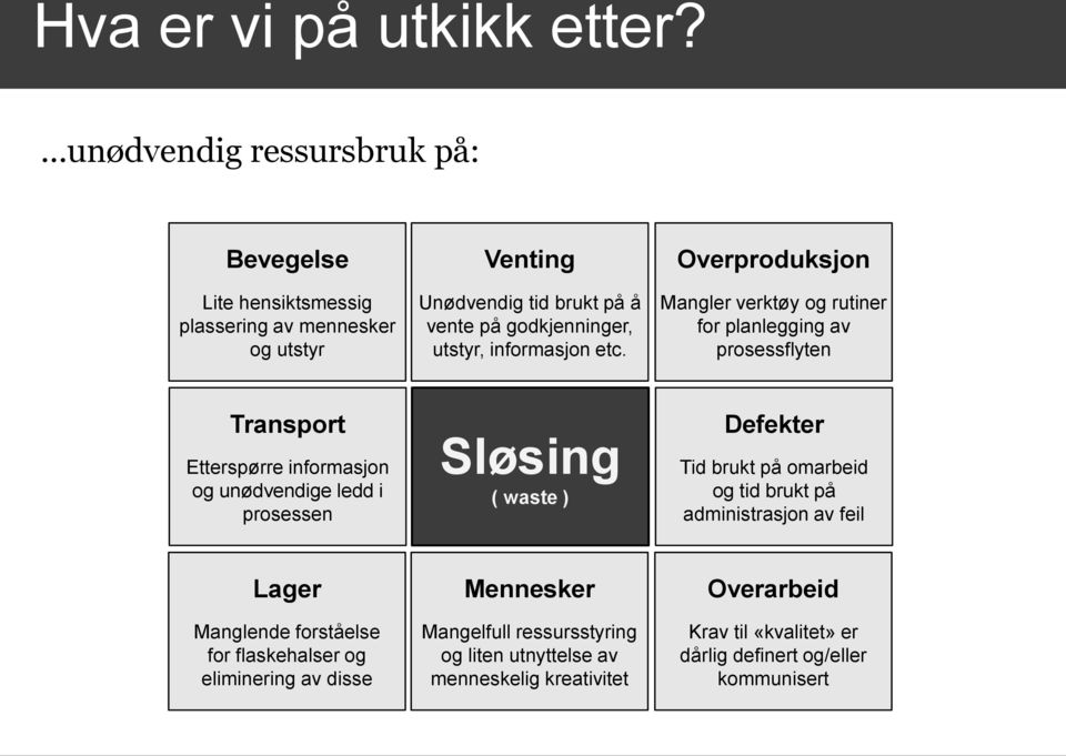 informasjon etc.