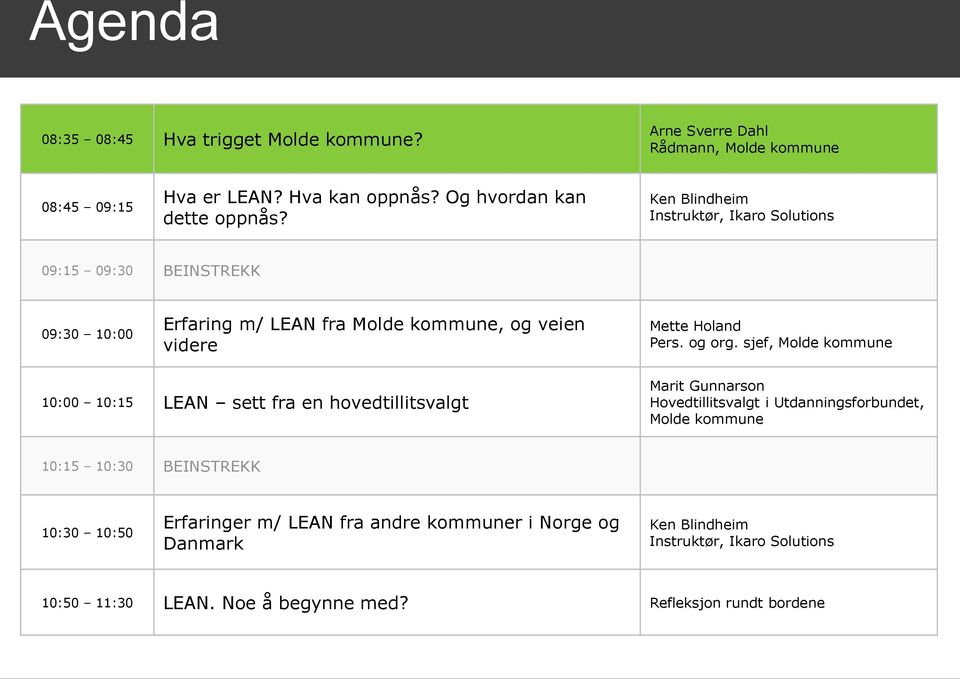 sjef, Molde kommune 10:00 10:15 LEAN sett fra en hovedtillitsvalgt Marit Gunnarson Hovedtillitsvalgt i Utdanningsforbundet, Molde kommune 10:15 10:30 BEINSTREKK