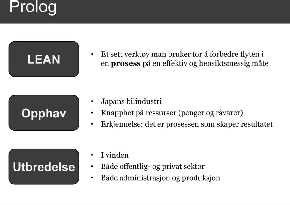 (penger og råvarer) Erkjennelse: det er prosessen som skaper resultatet