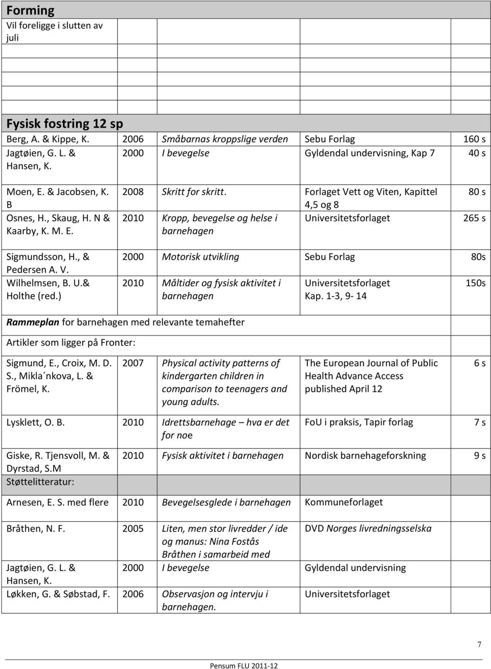 Forlaget Vett og Viten, Kapittel 4,5 og 8 2010 Kropp, bevegelse og helse i Universitetsforlaget barnehagen 80 s 265 s Sigmundsson, H., & Pedersen A. V. Wilhelmsen, B. U.& Holthe (red.