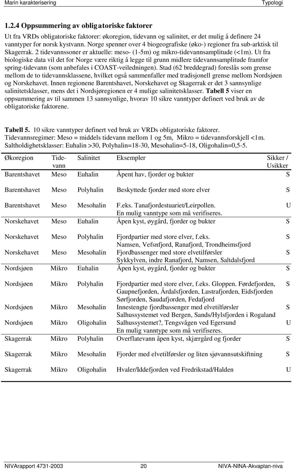 Norge spenner over 4 biogeografiske (øko-) regioner fra sub-arktisk til Skagerrak. 2 tidevannssoner er aktuelle: meso- (1-5m) og mikro-tidevannsamplitude (<1m).