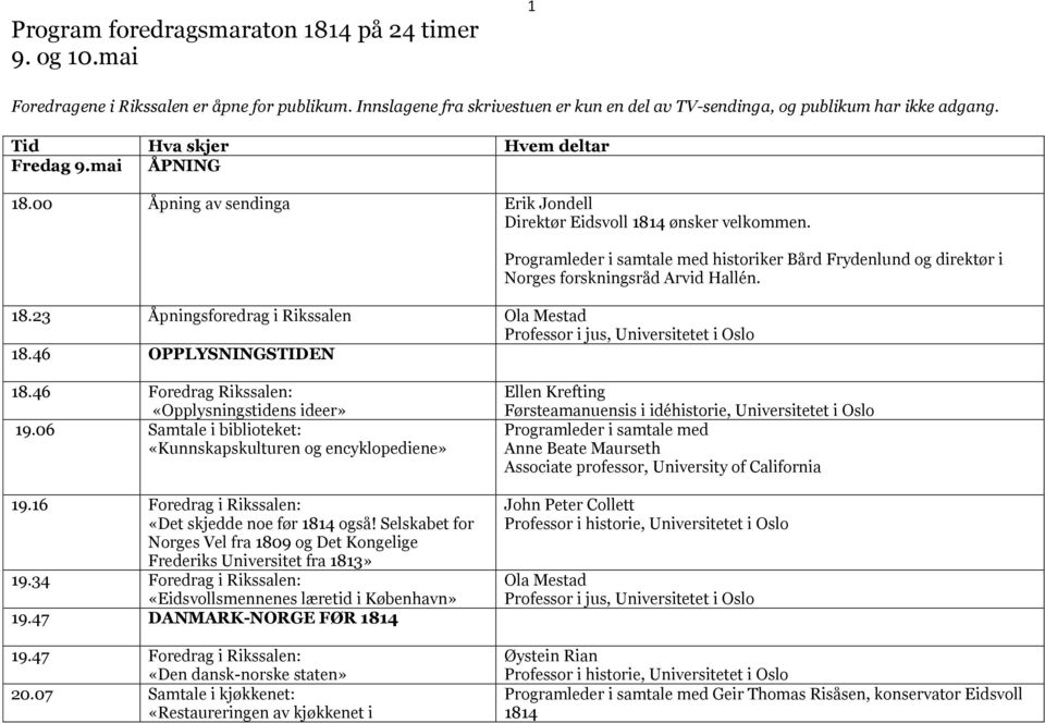 46 Foredrag Rikssalen: «Opplysningstidens ideer» 19.06 Samtale i biblioteket: «Kunnskapskulturen og encyklopediene» 19.16 Foredrag i Rikssalen: «Det skjedde noe før 1814 også!