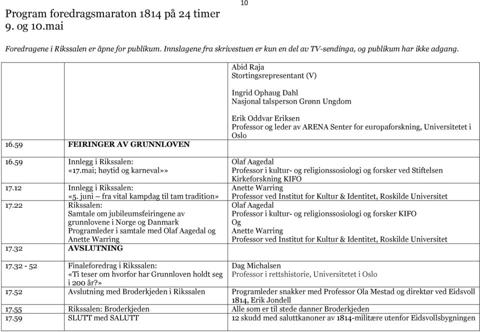 22 Rikssalen: Samtale om jubileumsfeiringene av grunnlovene i Norge og Danmark Programleder i samtale med Olaf Aagedal og Anette Warring 17.