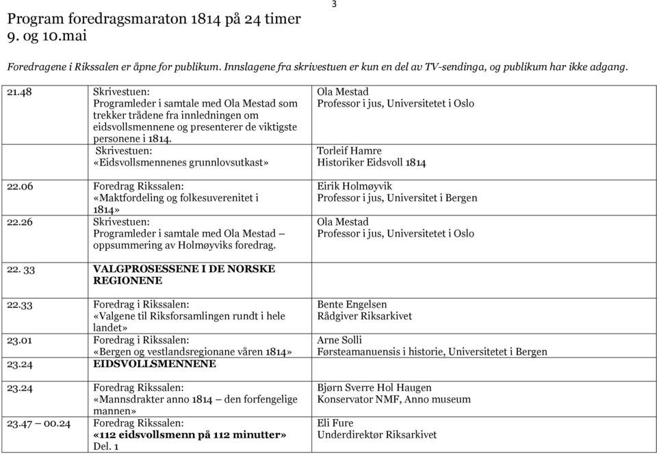 26 Skrivestuen: Programleder i samtale med Ola Mestad oppsummering av Holmøyviks foredrag.