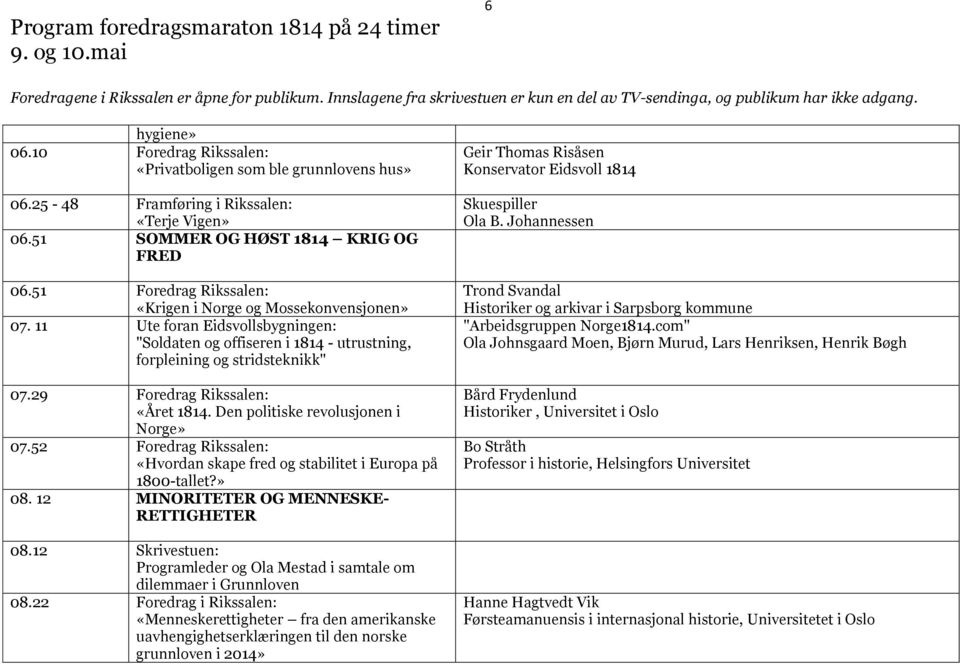 29 Foredrag Rikssalen: «Året 1814. Den politiske revolusjonen i Norge» 07.52 Foredrag Rikssalen: «Hvordan skape fred og stabilitet i Europa på 1800-tallet?» 08.